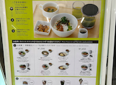 nana s green tea ナナズグリーンティー 福岡パルコ店 天神: みいさんの2026年03月30日の2枚目の投稿写真