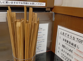 なにわ寿し 本店: むむちゃんさんの2026年08月20日の1枚目の投稿写真