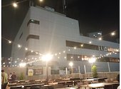 肉食べ放題 BBQビアガーデン アトレ川崎店: pingaさんの2026年07月15日の3枚目の投稿写真