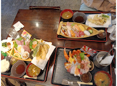 魚匠 神戸 隆明 北野坂本店: よもぎさんの2026年05月04日の3枚目の投稿写真