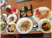 サウスウエスト 札幌 東急REIホテル: じゅんこちゃんさんの2025年07月06日の1枚目の投稿写真