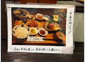 蟻諏 北川: PANKO1958さんの2026年04月22日の2枚目の投稿写真