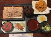 旭川お城の鯉寿し: まゆりさんの2026年04月22日の1枚目の投稿写真