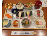 旭川お城の鯉寿し: まゆりさんの2026年08月31日の1枚目の投稿写真