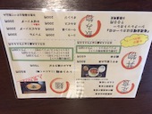 酒食処 ならび屋: はるるさんの2020年01月04日の2枚目の投稿写真