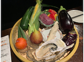 Kitchen Bar でん: イクコさんの2025年07月17日の1枚目の投稿写真