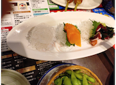 白木屋 八王子北口駅前店: てつくんさんの2026年03月19日の3枚目の投稿写真