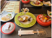ぼてじゅう 八戸: るーたけさんの2026年05月17日の2枚目の投稿写真