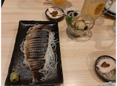 朝まで大衆酒場 心: ちょらんさんの2026年09月06日の1枚目の投稿写真