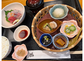 和食うおまん 都ホテル京都八条店: くるみさんの2026年08月31日の1枚目の投稿写真