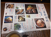 塚田農場 京阪樟葉店 宮崎県日向市: たけのこさんの2026年06月26日の3枚目の投稿写真