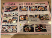 がんこ くずは店: たけのこさんの2026年03月28日の2枚目の投稿写真