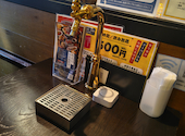 やきとり家 すみれ 長岡駅前店: masaさんの2026年05月03日の1枚目の投稿写真