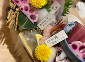 酒楽旬魚 ごう 岐阜南店: りくんママさんの2023年04月09日の2枚目の投稿写真