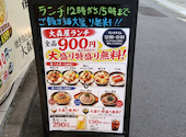 大森屋 野方店: 練民Aさんの2026年09月06日の3枚目の投稿写真