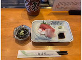 ぎふ初寿司 力長町分店: ローズさんの2026年08月31日の2枚目の投稿写真