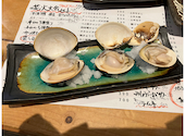 魚のてっぺん: ちさこさんの2023年07月の1枚目の投稿写真