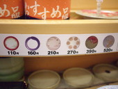 ジャンボおしどり寿司 湘南モールFILL店: 退会済みユーザーさんの2010年04月05日の3枚目の投稿写真