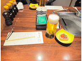 熊本馬肉料理と熊本ステーキの店 ニューくまもと亭: もんさんさんの2025年01月30日の1枚目の投稿写真