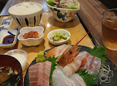 居酒屋 松之家: rayさんの2026年08月19日の1枚目の投稿写真