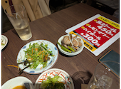 SAPPORO餃子製造所 札幌駅 西店: NYさんの2026年05月02日の2枚目の投稿写真