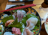 魚と日本酒 魚バカ一代 新橋本店: とべっちさんの2026年06月28日の1枚目の投稿写真
