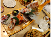 旬魚旬菜きらく アパホテル新大阪駅前 東口店: じーこさんの2026年09月15日の1枚目の投稿写真