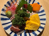 星降る夜空ビアガーデンBBQスカイテラス 池袋店: ワダ　イズミさんの2026年07月28日の1枚目の投稿写真