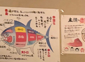 鮪の匠心 池袋店: ヒデキさんの2026年07月19日の1枚目の投稿写真