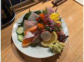 魚屋 十忠八九: どんななさんの2025年05月の1枚目の投稿写真