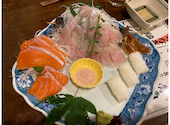 小川の魚: ちかちさんの2025年06月15日の2枚目の投稿写真