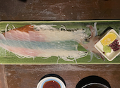 炉端　ちょうけい　次兄: ひろりんさんの2025年02月の1枚目の投稿写真