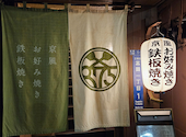 875: しかうちさんの2026年06月13日の1枚目の投稿写真