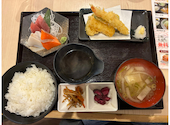 恵美須商店 南2西5: 星陽さんの2026年06月21日の1枚目の投稿写真