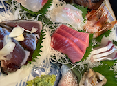 魚八庭: アロハさんの2024年08月08日の2枚目の投稿写真