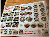 恵美須商店 白石: 花子ママさんの2026年07月14日の2枚目の投稿写真