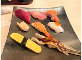 元祖ぶっち切り寿司 魚心 本店: パンリーさんの2026年08月03日の1枚目の投稿写真