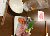 酒と肴と子ども食堂あら川: スティラーさんの2025年03月29日の2枚目の投稿写真