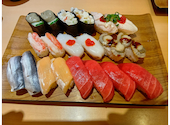 雛鮨LABI池袋本店: ご兄弟さんの2025年07月13日の3枚目の投稿写真
