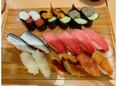 雛鮨LABI池袋本店: ご兄弟さんの2026年08月01日の3枚目の投稿写真