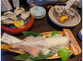兎屋: ゆきじさんの2026年05月28日の1枚目の投稿写真