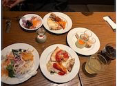 サルヴァトーレ クオモ SALVATORE CUOMO &BAR 人形町: ゆきじさんの2026年05月23日の1枚目の投稿写真