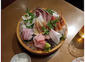 魚吟 うおぎん 金沢: さよちゃんさんの2026年05月09日の1枚目の投稿写真