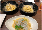 夢厨房 アリオ鳳店: なちゅうさんの2021年03月22日の2枚目の投稿写真