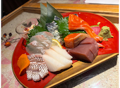 肉と魚の台所 六鳴 ろくめい 刈谷店: ひらさわさんの2026年07月01日の3枚目の投稿写真