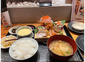 天ぷらと海鮮 ニューツルマツ 心斎橋パルコ店: バーコさんの2026年08月15日の1枚目の投稿写真