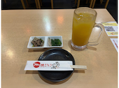 50円焼き鳥 絶好鳥 瑞江店: サタさんの2026年06月19日の1枚目の投稿写真