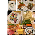 うおしん酒場: ひのまゆさんの2025年06月18日の1枚目の投稿写真