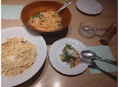 ダッキーダック 港南台バーズ店: りとさんの2026年08月29日の2枚目の投稿写真