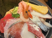 マルサ水産 名古屋本店: ルルさんの2026年08月20日の1枚目の投稿写真